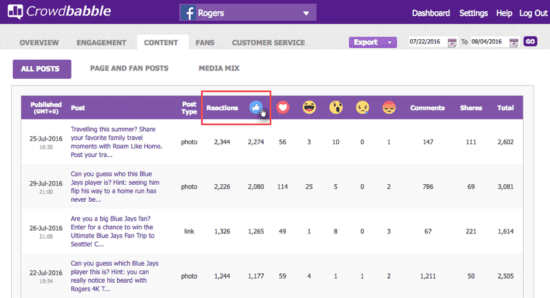 Crowdbabble dashboard