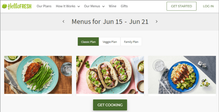 HelloFresh predictive analytics