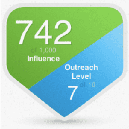 Kred influencer badge