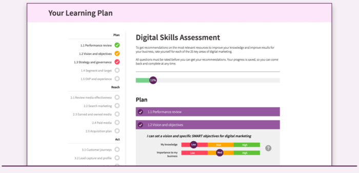 Personalized Learning Plan