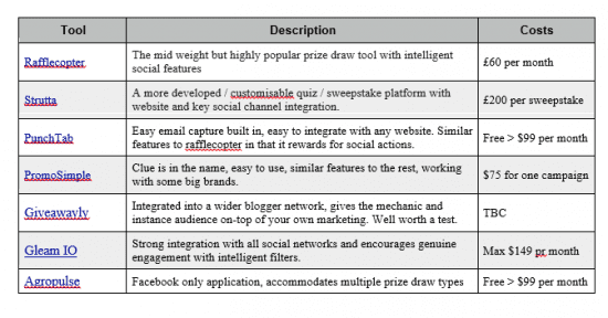 prize_draw_tools