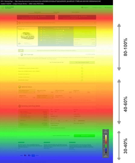 Scroll map of Discover Car Hire site