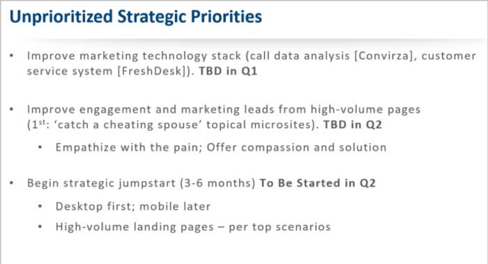 Unprioritized strategic priorities for digital product roadmap